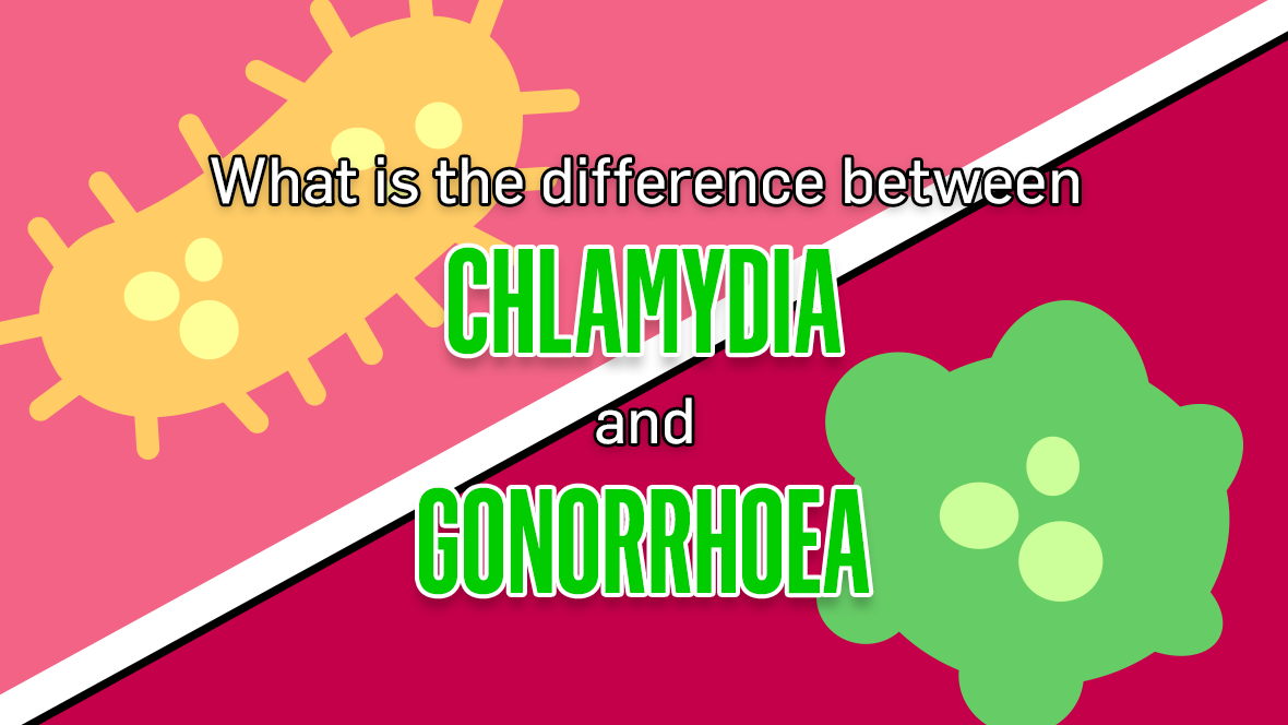 Chlamydia and Gonorrhea Silent Threats to Sexual Health chlamydia