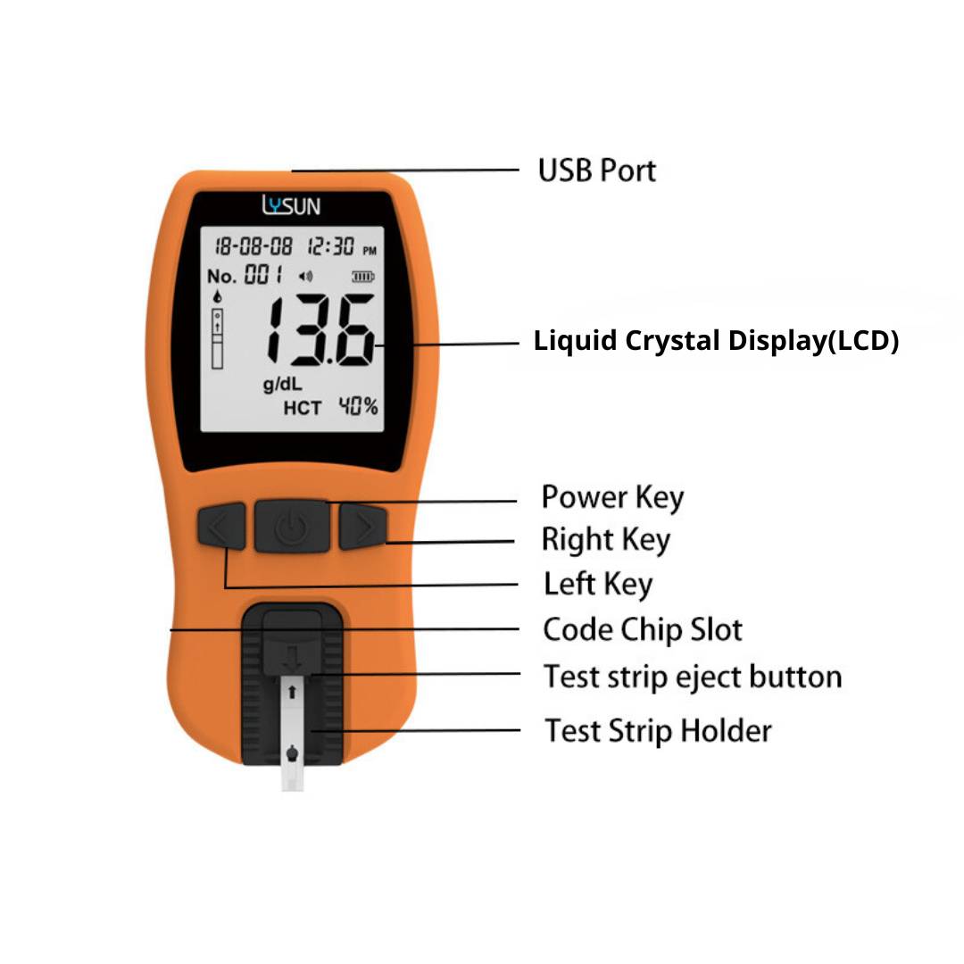 Introduction of Upgraded Hemoglobin Meter