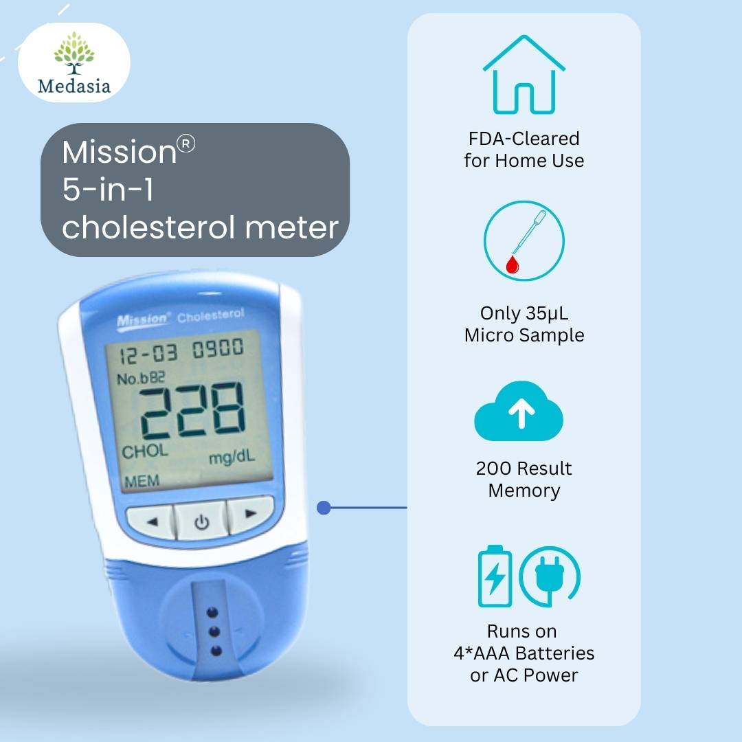Mission 5-in-1 cholesterol meter