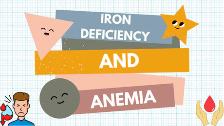Is Iron Deficiency the Hidden Cause of Your Anemia？