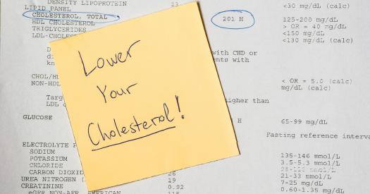 How Cholesterol Affects Your Health: Key Risks and Simple Solutions