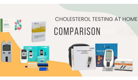 Best cholesterol test at home 2026 — comparison of top lipid meters and mail-in kits including Medasia LPM-101