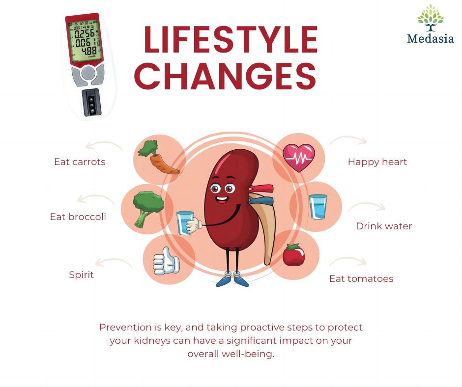The Essential Guide to Understanding Kidney Measurements and Their ...