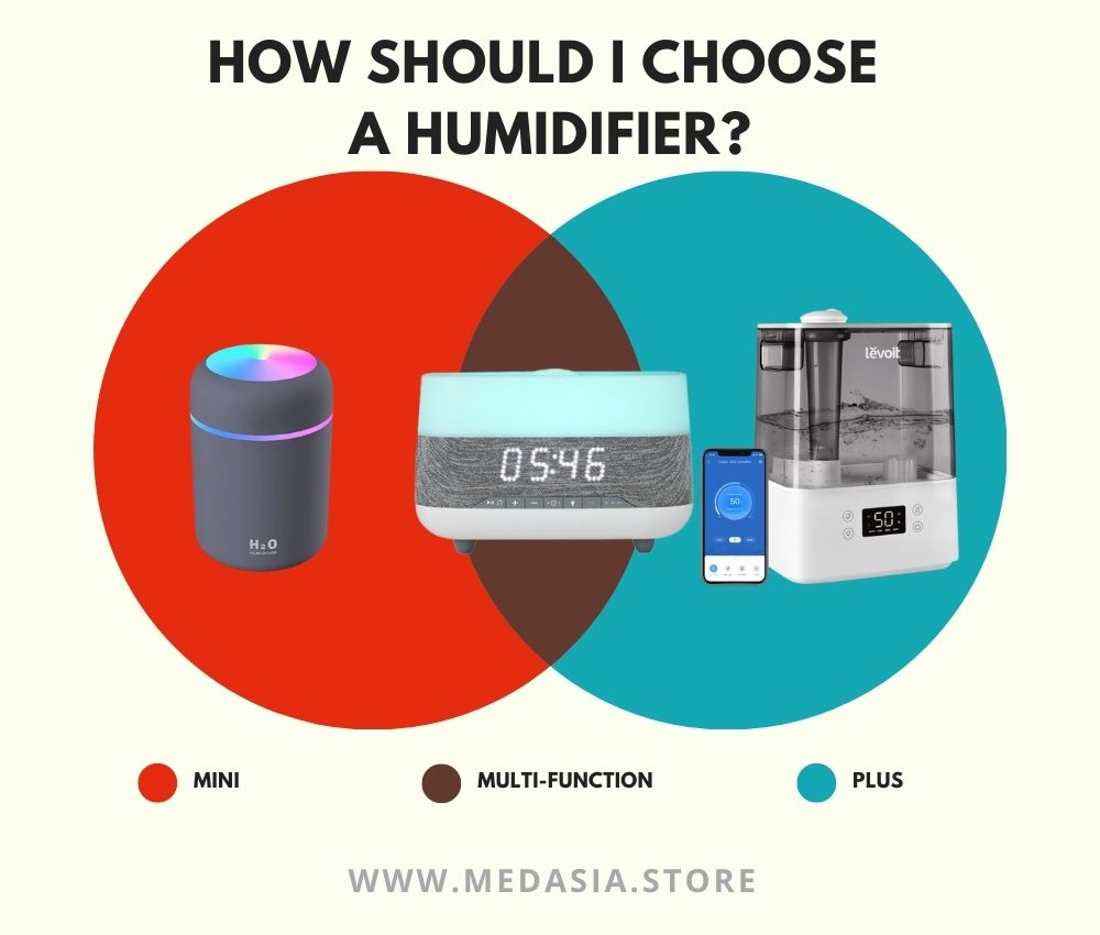 Humidifier for The Room