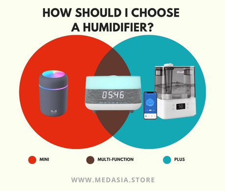 Humidifier for The Room
