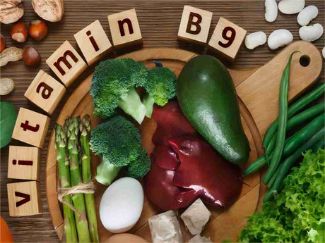 Is folate and vitamin B12 the same thing?