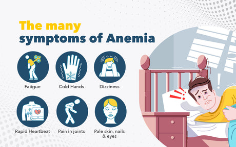 Do you lose or gain weight with anemia?