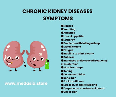 Chronic kidney diseases symptoms