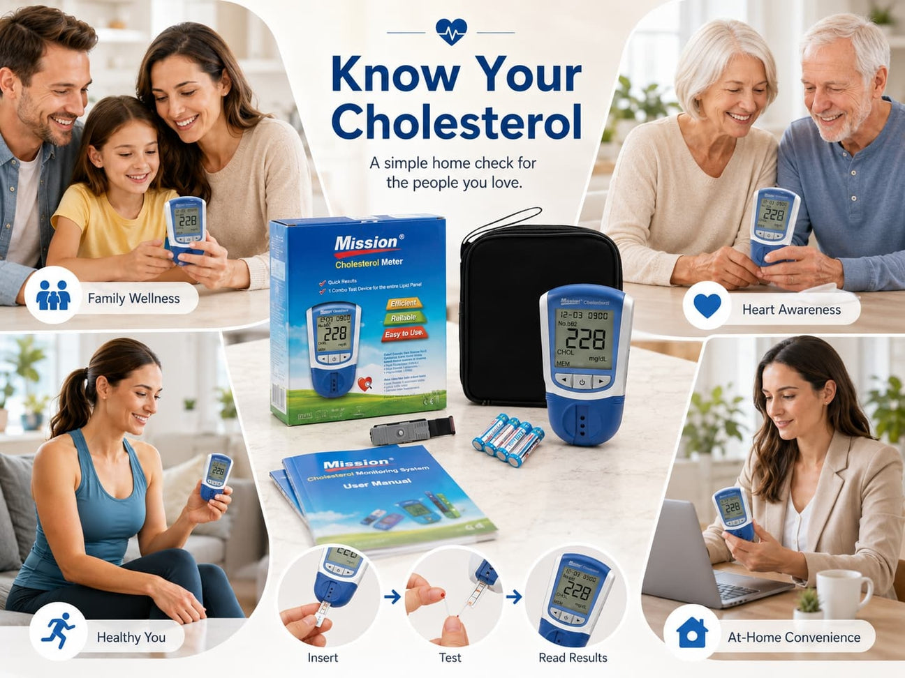At-Home Cholesterol Tests