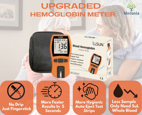 Advantages of upgraded Hemoglobin-Meter
