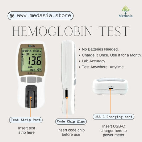 Anemia test at home