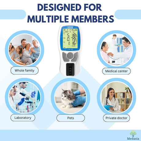 Cholesterol Meter Suitable Groups