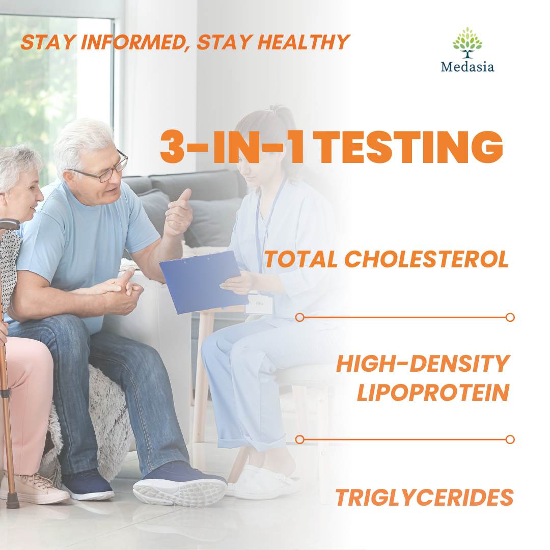 Cholesterol Test Strips 25 Count – 3-in-1 (TC, HDL, TG)