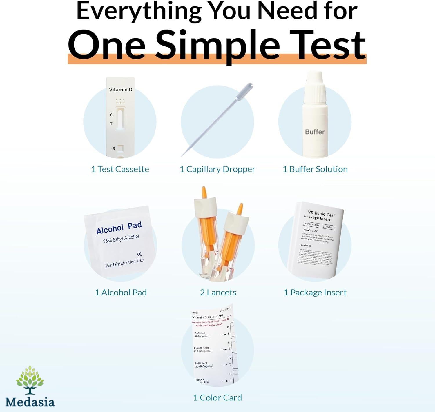 One Simple Vitamin D Rapid Test