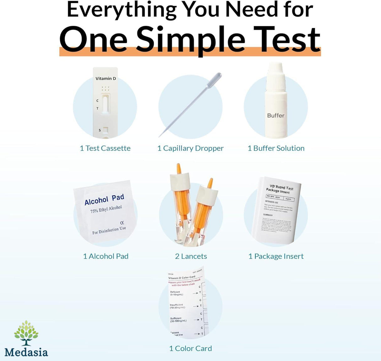 One Simple Vitamin D Rapid Test