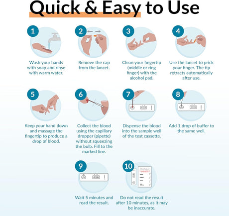User-Friendly Vitamin D At-Home Test Kit