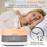 Aroma Diffuser Humidifier with Music Player – Essential Oil Diffuser for Bedroom & Relaxing Sleep