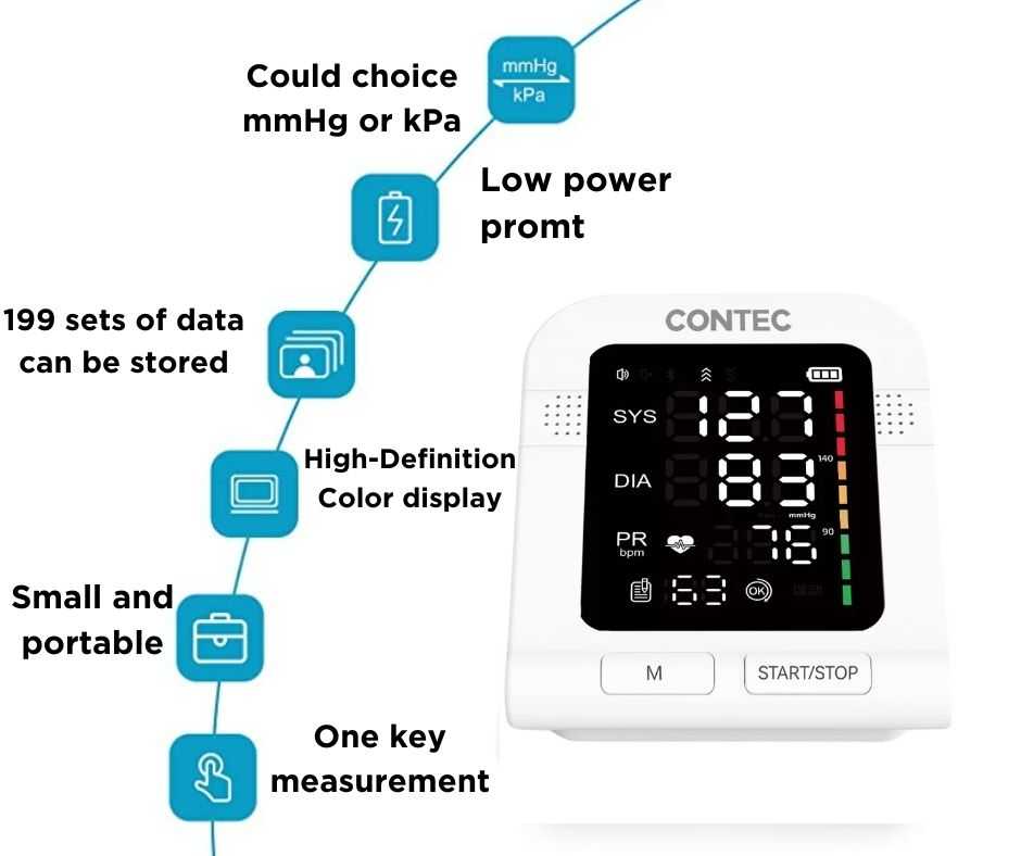 Upper Arm Blood Pressure Monitor – Large LED Display, 199-Memory & Voice Broadcast