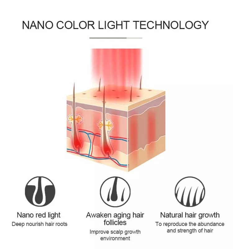 7-in-1 RF & Laser Hair Regrowth Comb – EMS, Red Light & Vibration Scalp Stimulator